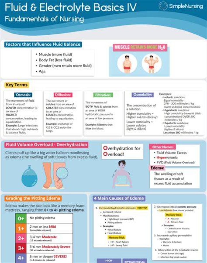 What causes Hyperpituitarism? | ContextResponse.com