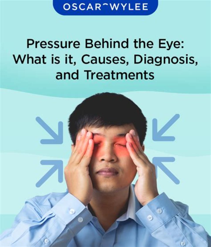 What causes pressure behind the eye?