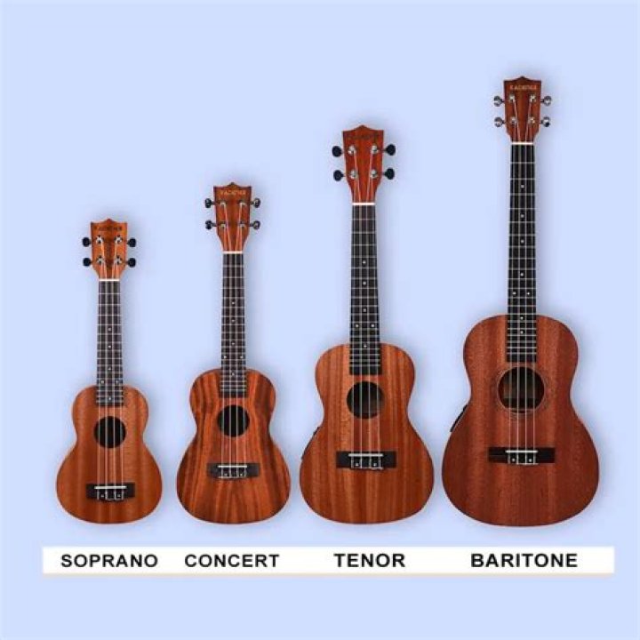 What chord is Gcea? | ContextResponse.com