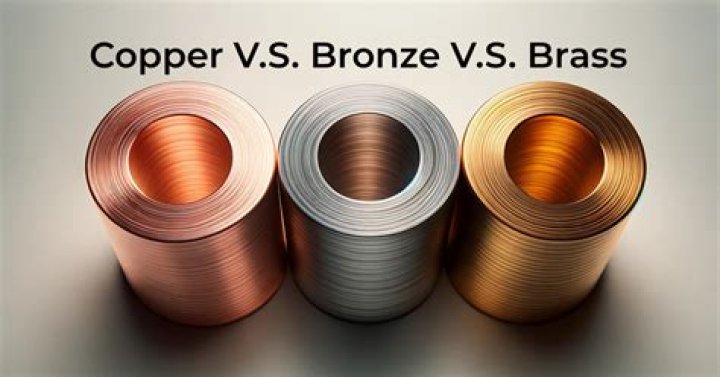 What do you mean by bronze?