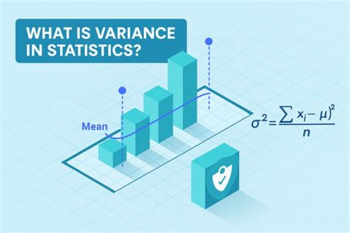 What do you mean by variance?