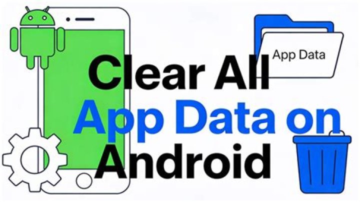 What does clearing data on Android apps do?