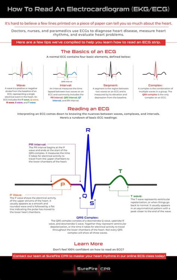 What does everything in your power mean?