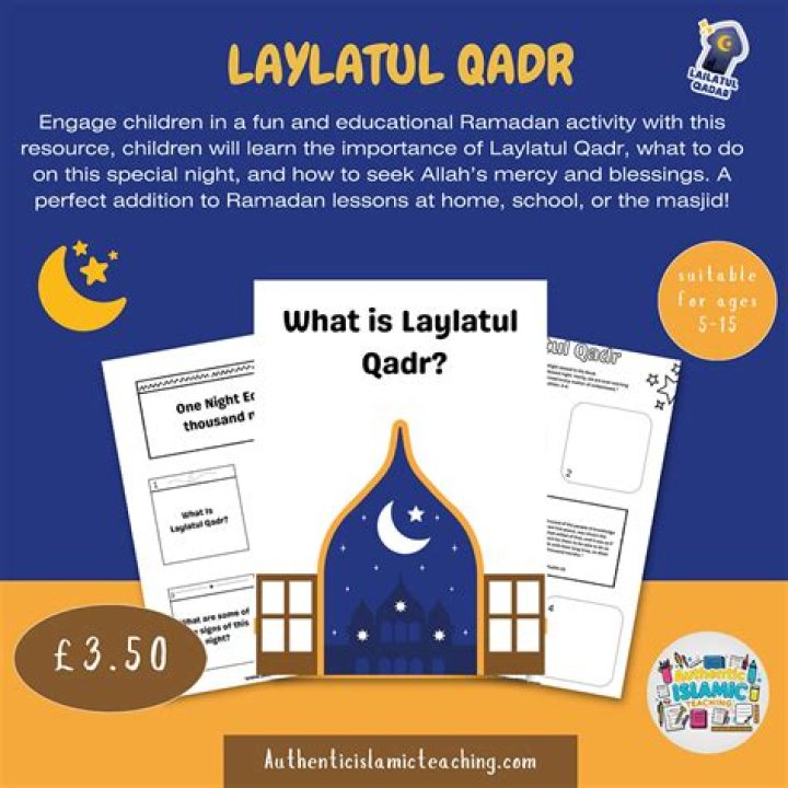 What does Laylatul Baraat mean?