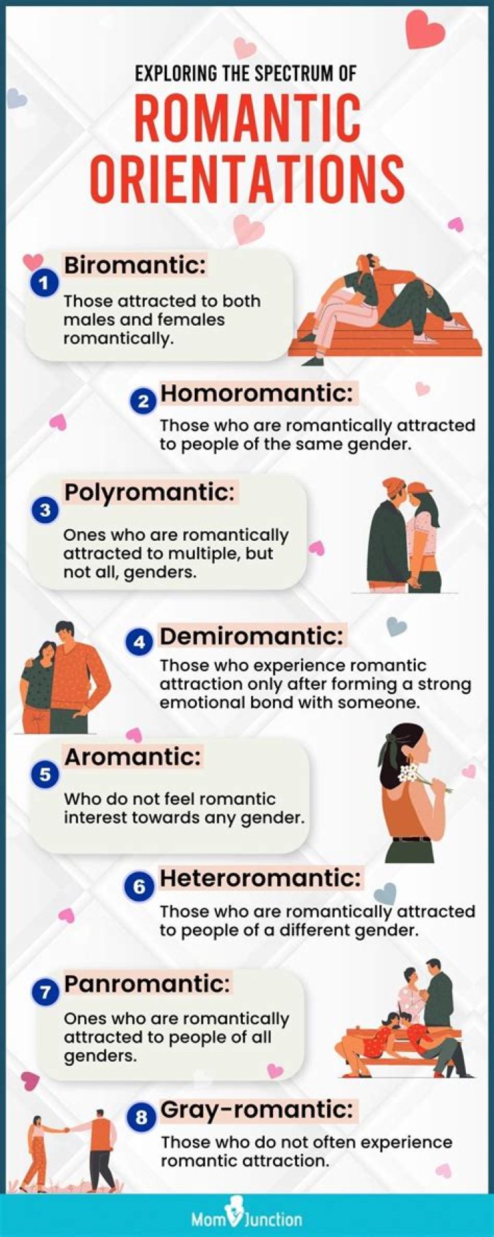 What does non Platonically mean?