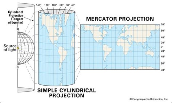 What does the Mercator map show accurately?