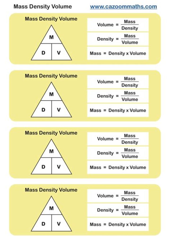 What does volume divided by area equal?