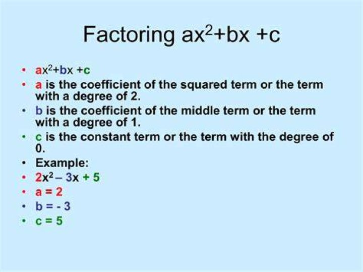What form is y ax2 bx c?