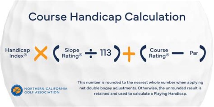 What is a Course Handicap?