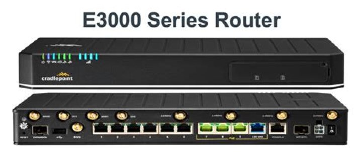 What is an enterprise router?