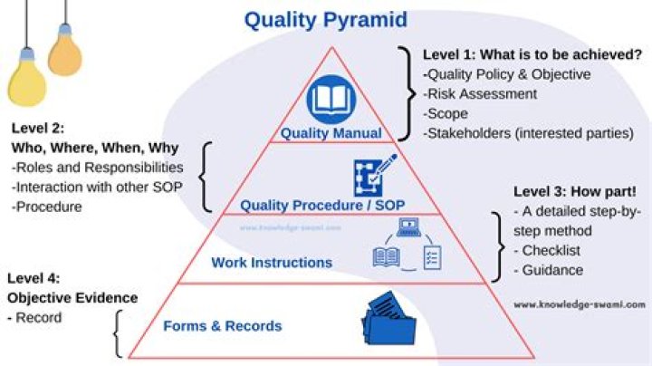 What is as9100 quality management system?