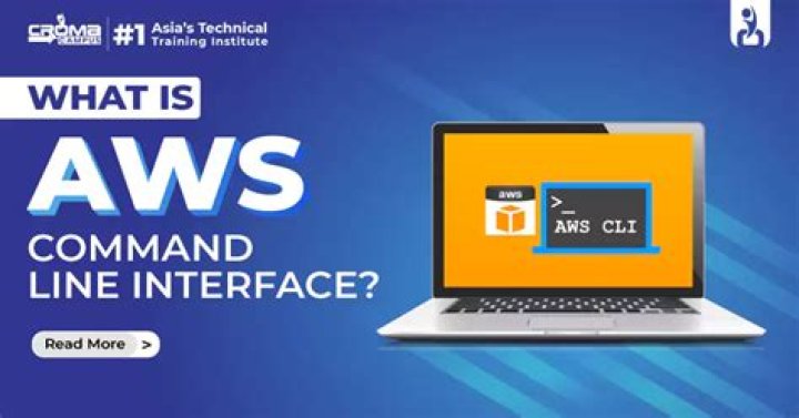 What is AWS command line interface?