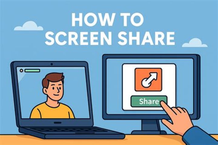 What is computer sharing?