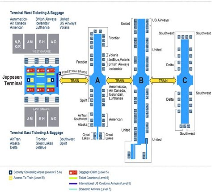 What is Concourse pipeline? | ContextResponse.com