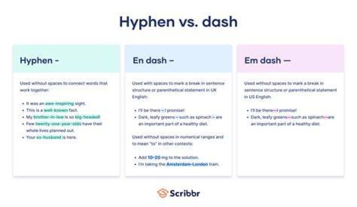 What is dash cam used for?