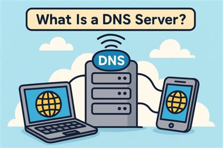 What is DNS surgery?