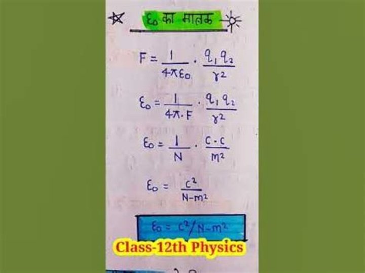 What is epsilon not value?