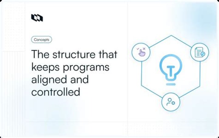 What is float in PMP?
