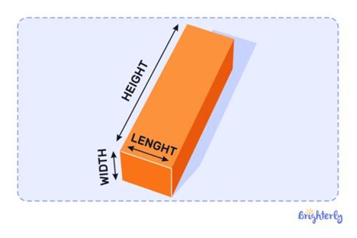 What is height width length?