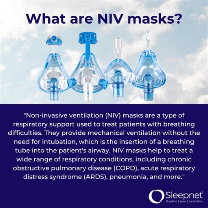 What is impaired ventilation? | ContextResponse.com