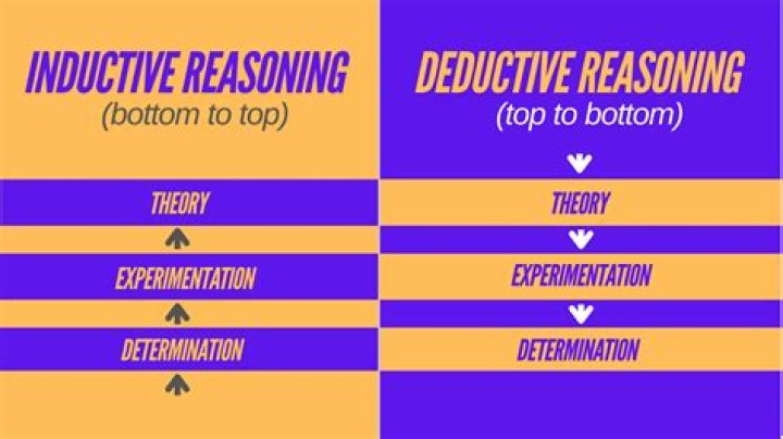 What is inductive ignition?