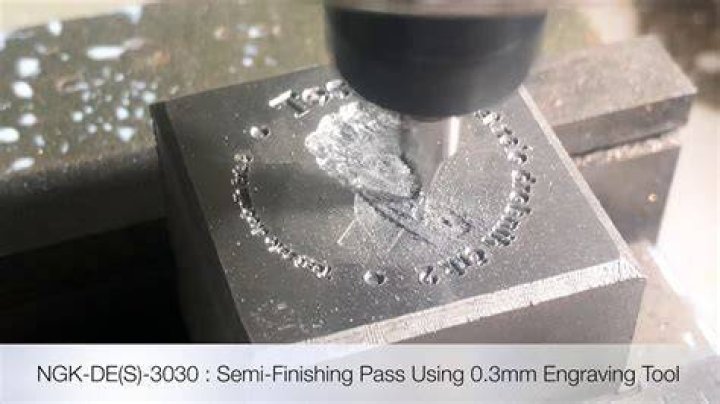 What is mean by engraving?
