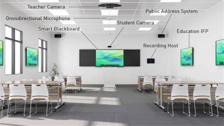 What is meant by audio visual communication?