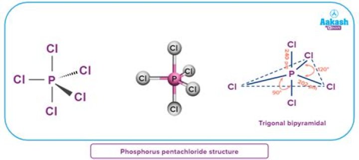 What is phosphorus pentachloride used for?