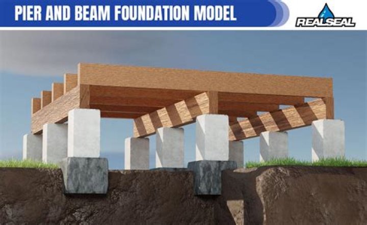 What is pier and beam?