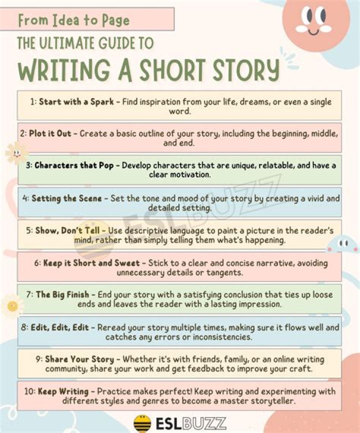 What is Prof short for?