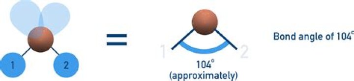 What is the bond angle in no2?