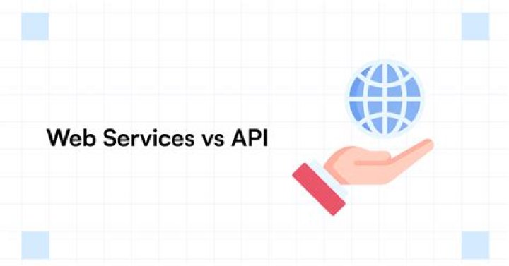 What is web service and API?