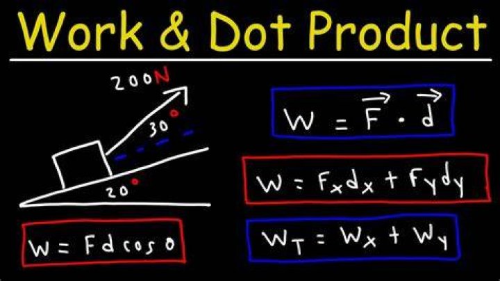 What is work a product of?