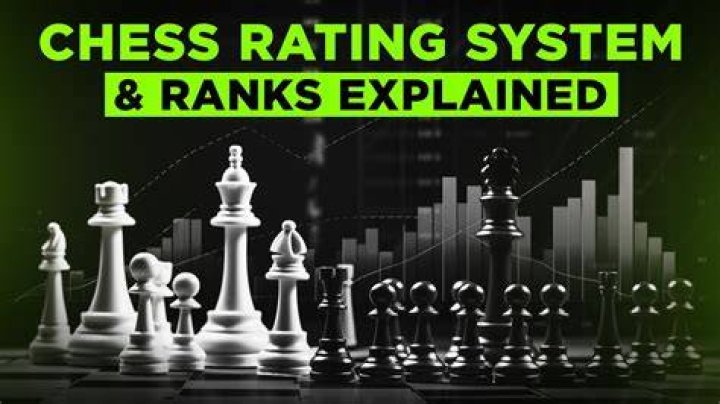 What rank is a chess master?