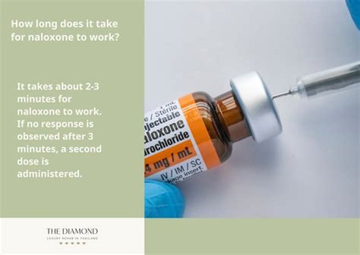 What receptors does naloxone work?