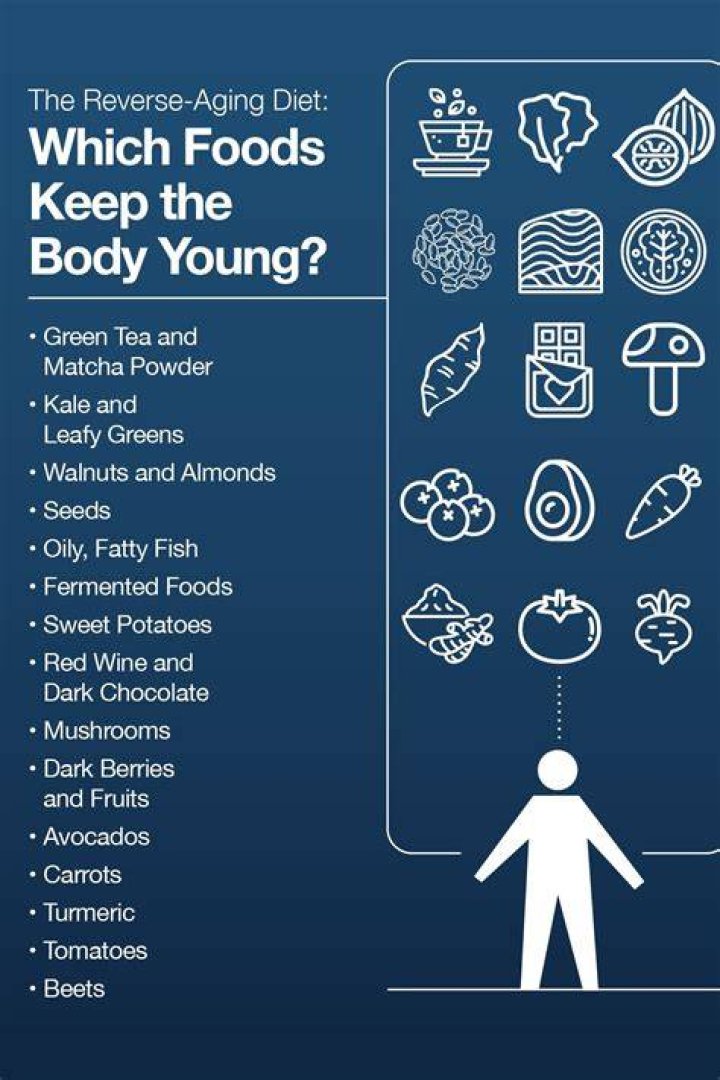 What to eat to reverse aging?
