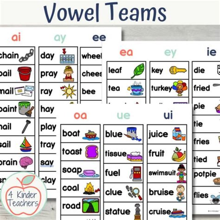 What word has only vowels?
