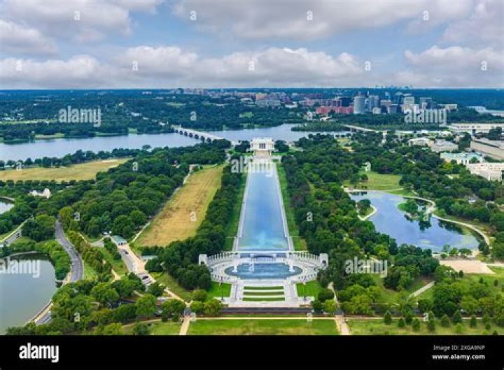 When was Washington DC named?