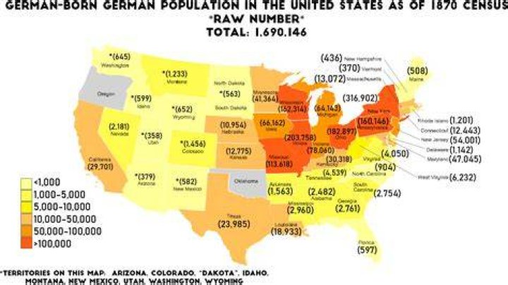 Where did Germans settle in the USA?