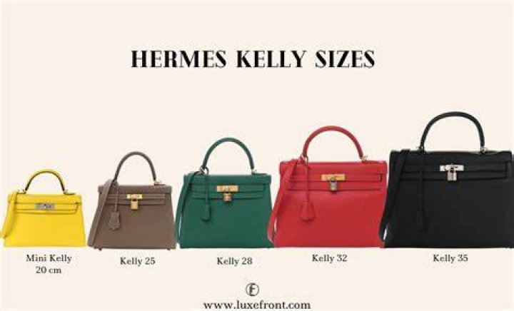 Where does the first name Kelly come from?