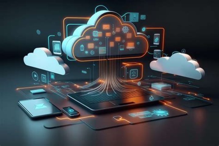 Where is cloud computing used?