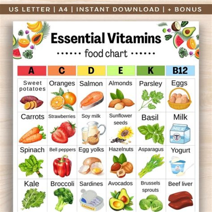 Which food contains vitamin E?