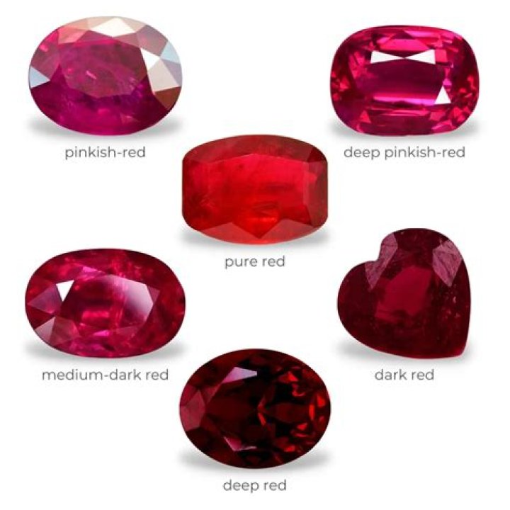 Which ruby stone is best?