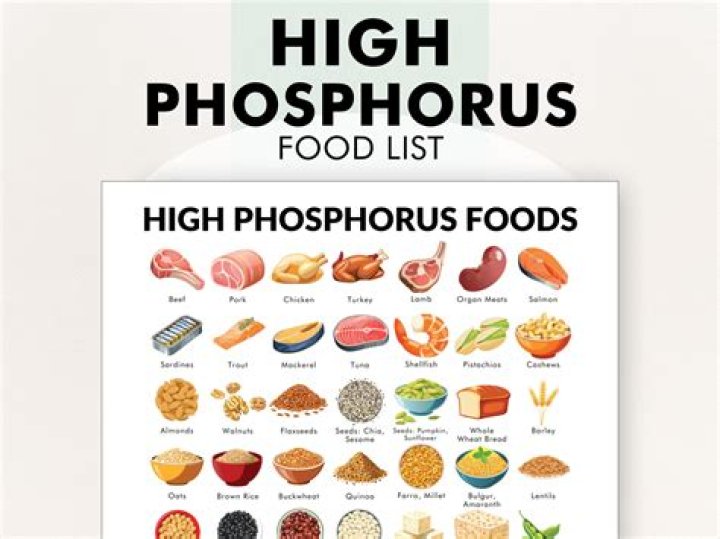 Why are phosphates bad? | ContextResponse.com