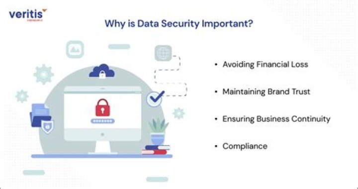Why database security is needed?