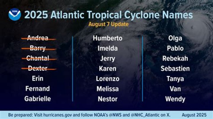 Why do hurricanes rarely form at higher latitudes?