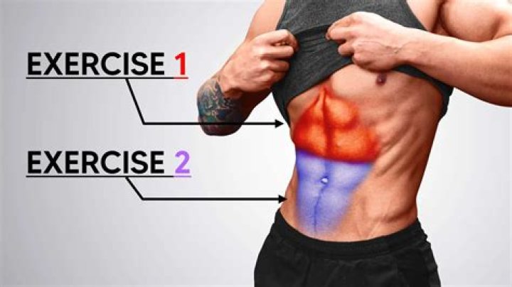 Why do my abs burn when I run?