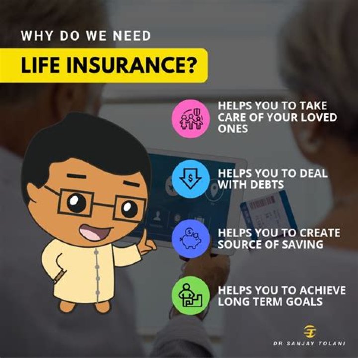 Why do we need life insurance?