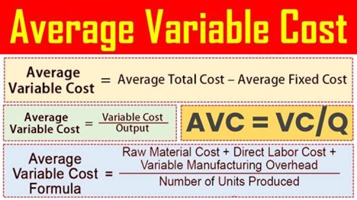 Why does average variable cost fall and then rise?