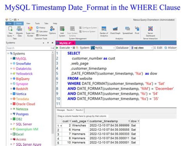 Why does the US use date format?